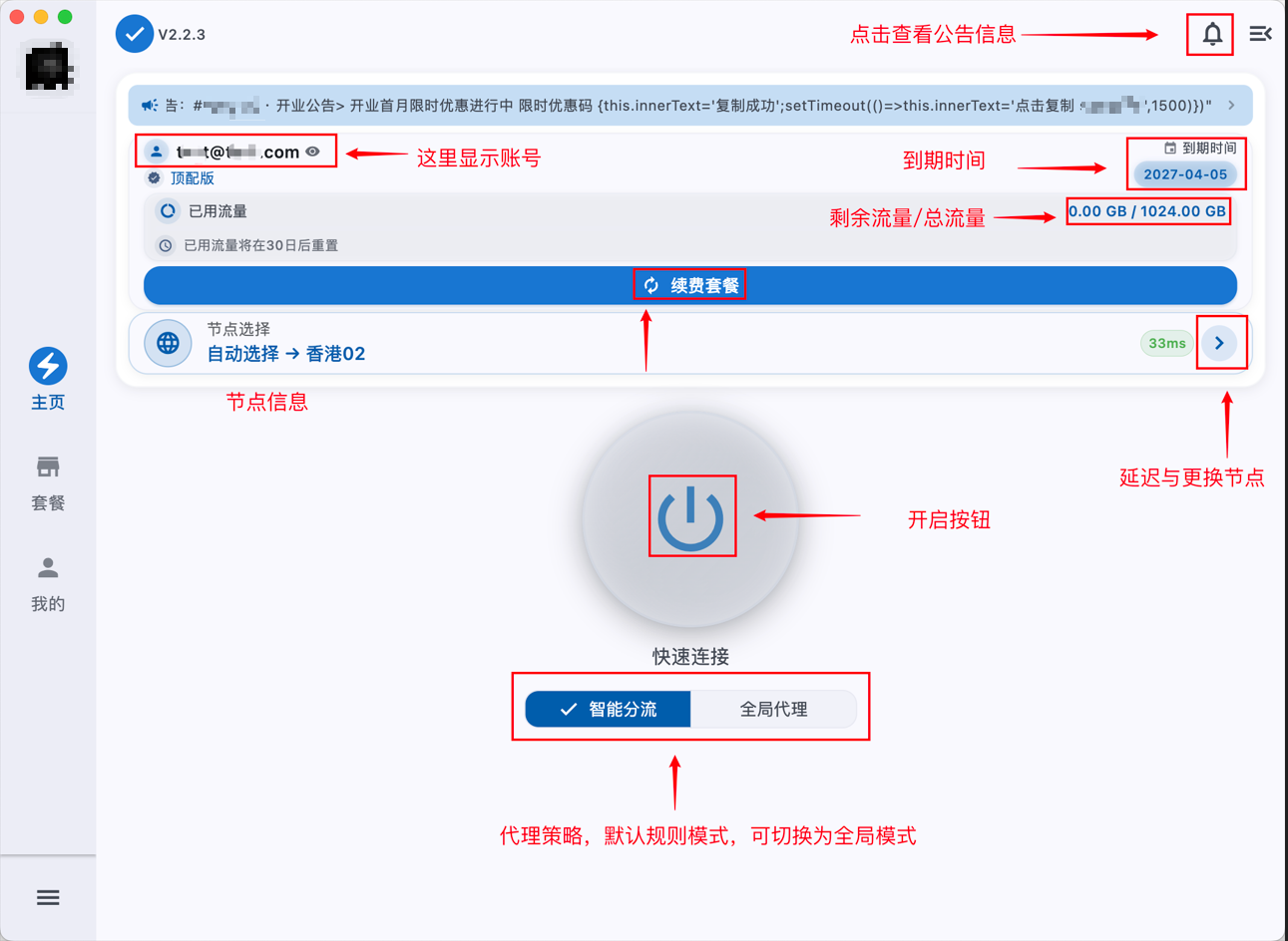 macOS 客户端主页,账号、到期时间、流量、节点、开关、代理策略逐项用红框和箭头标注